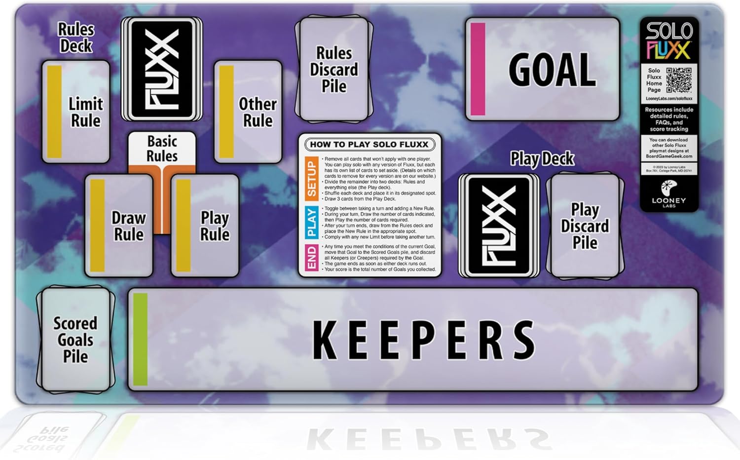 Fluxx: Solo Playmat