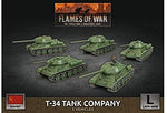 Flames Of War (WWII): (Soviet) T-34 Tank Company (x5 Plastic)