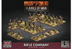 Flames Of War (WWII): (British) Rifle Company (Plastic)