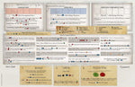 Outbreak Undead 2nd Edition: Player Reference Mat