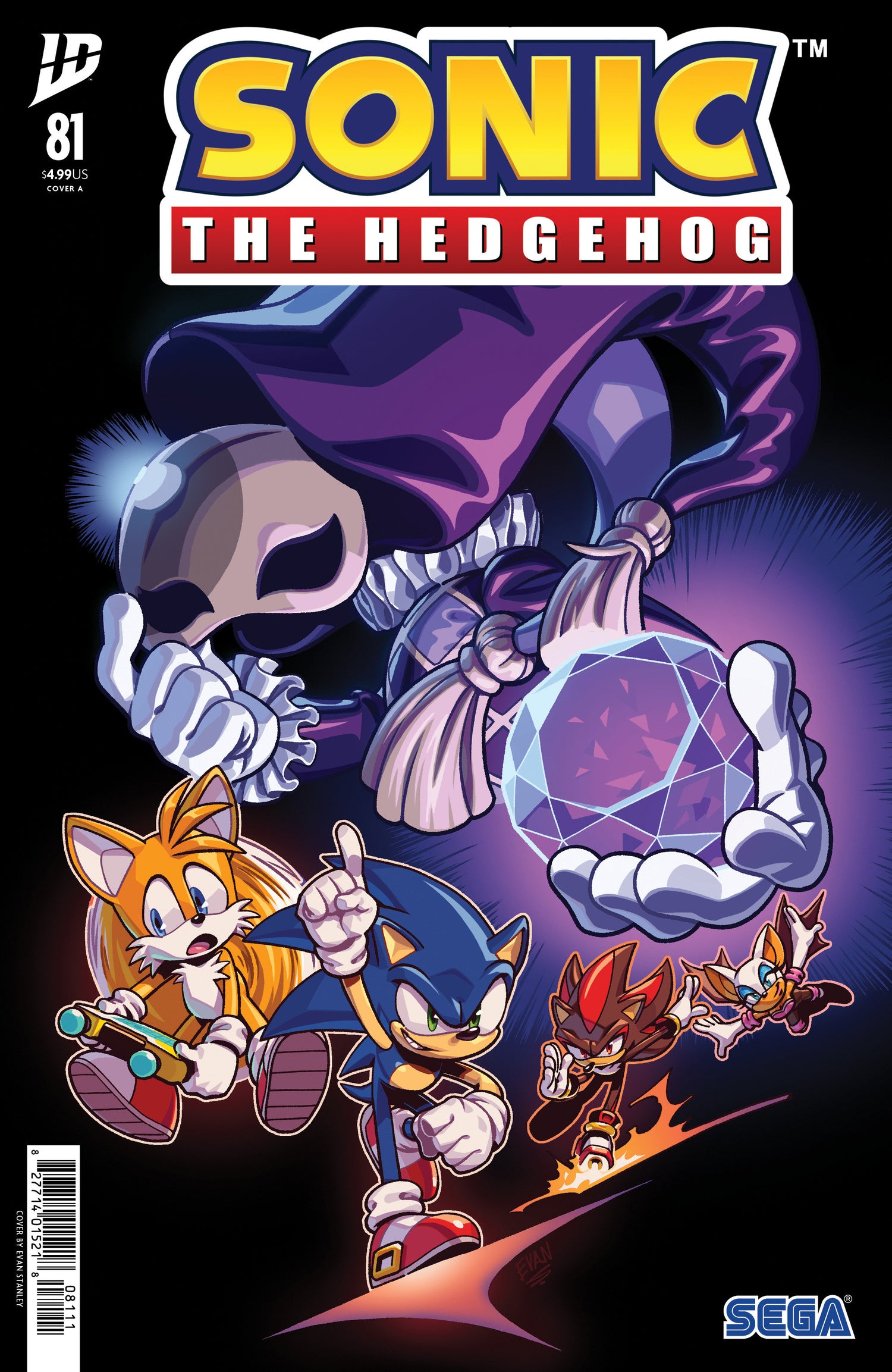 Sonic The Hedgehog 