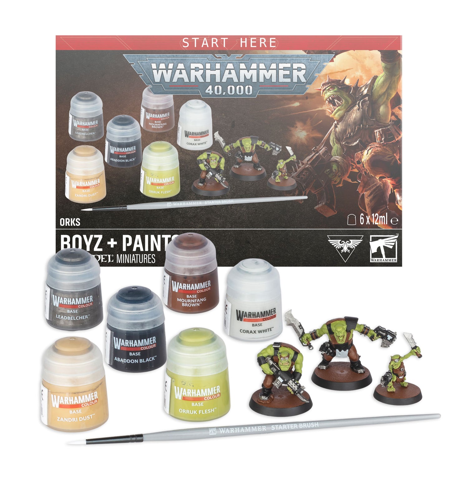 Warhammer 40K: Orks & Paints