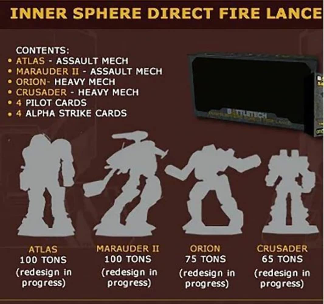 BattleTech: Miniature Force Pack - Inner Sphere Direct Fire Lance